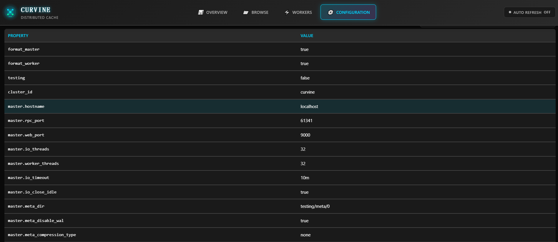 Configuration Page