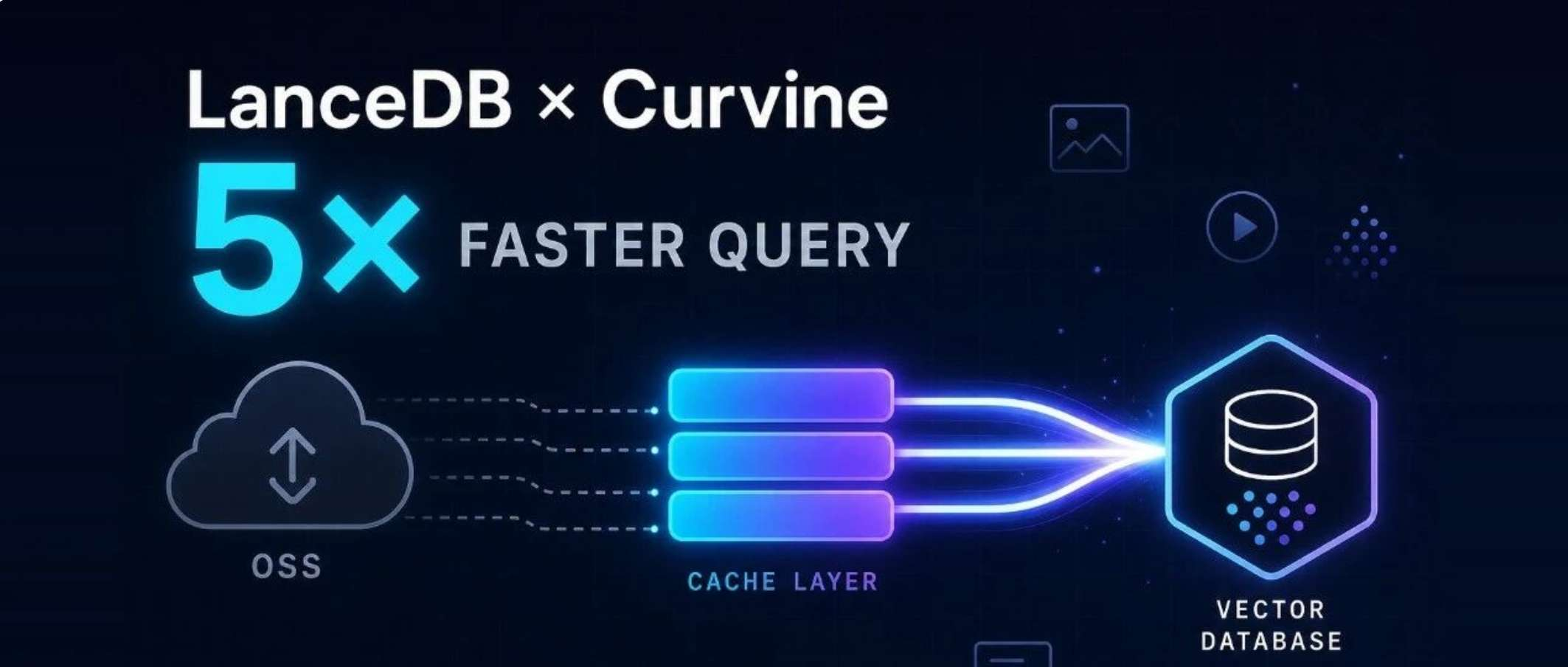LanceDB × Curvine: 5x faster query performance