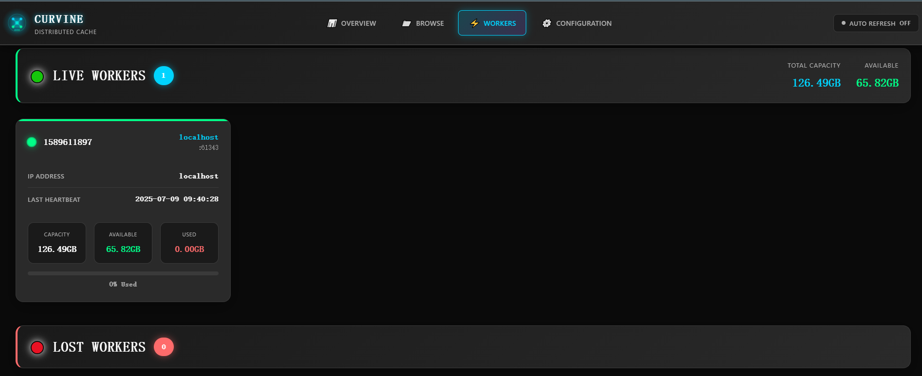 Workers Page